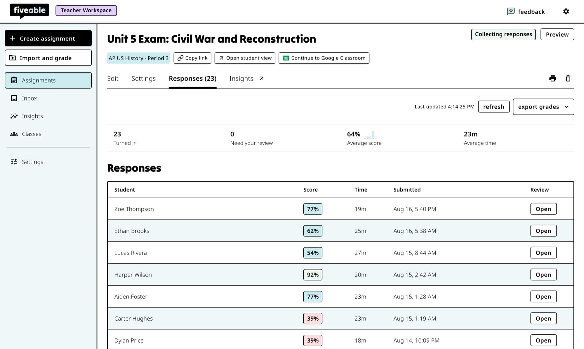 A graded Unit 5 exam in the teacher workspace, with each student’s score