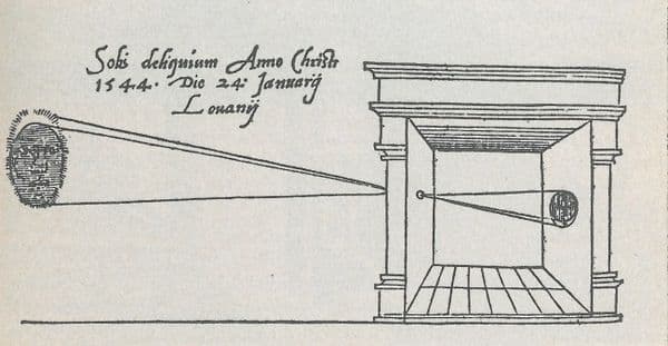 Optical Principles and Early Devices, History of the camera - Wikipedia