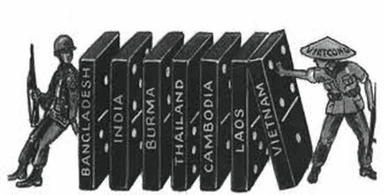 The Domino Theory — AP European History